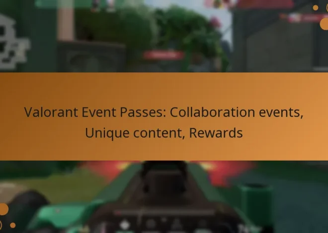 Valorant Event Passes: Collaboration events, Unique content, Rewards