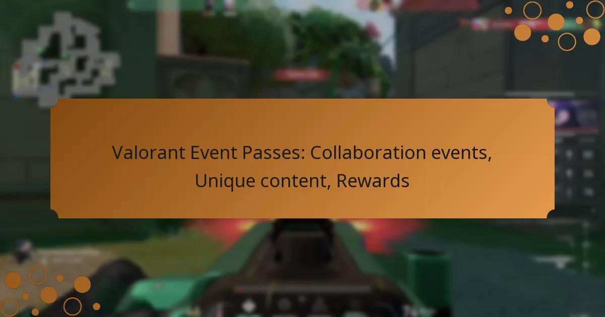 Valorant Event Passes: Collaboration events, Unique content, Rewards