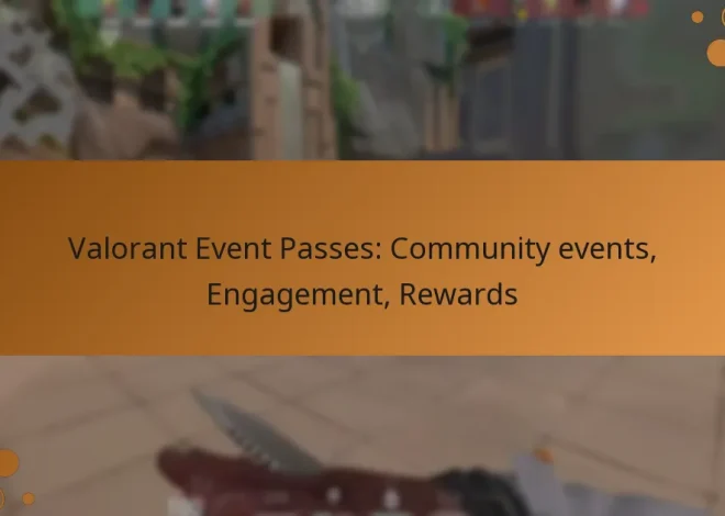 Valorant Event Passes: Community events, Engagement, Rewards