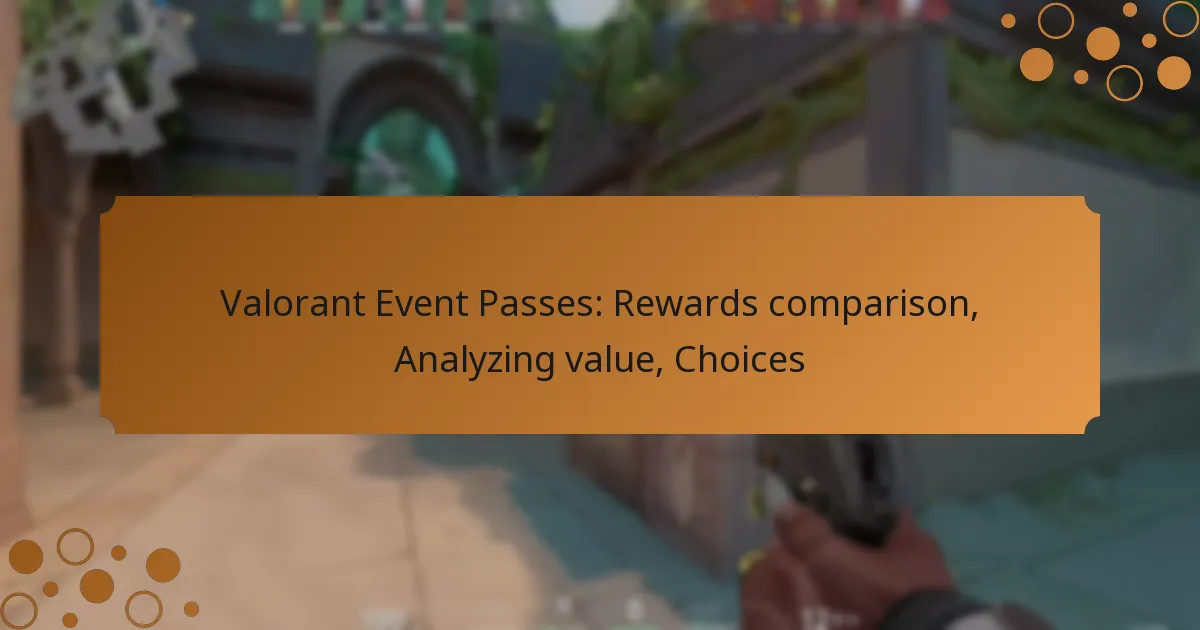 Valorant Event Passes: Rewards comparison, Analyzing value, Choices
