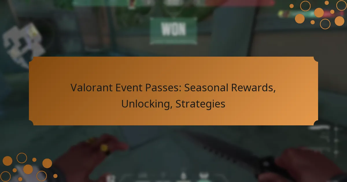 Valorant Event Passes: Seasonal Rewards, Unlocking, Strategies