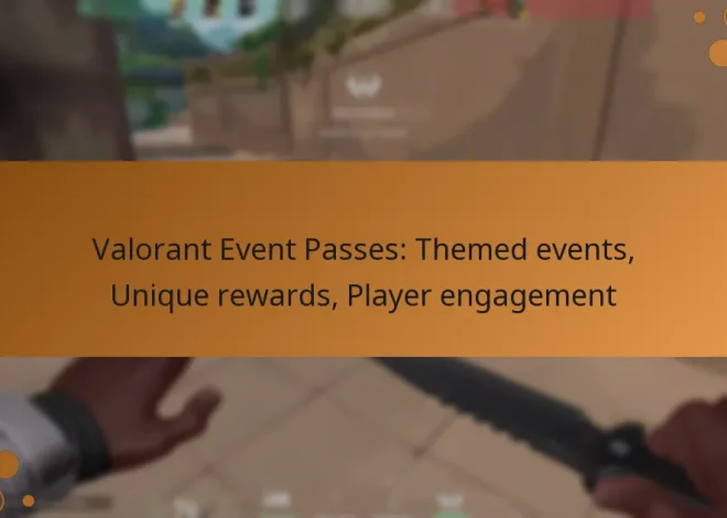 Valorant Event Passes: Themed events, Unique rewards, Player engagement