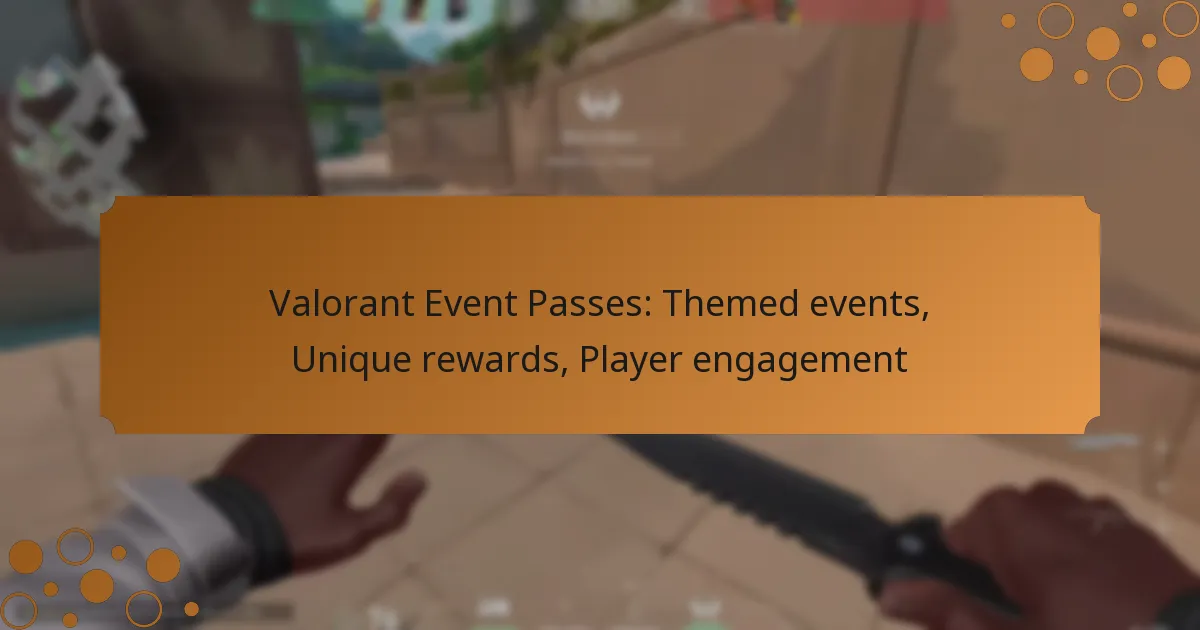 Valorant Event Passes: Themed events, Unique rewards, Player engagement