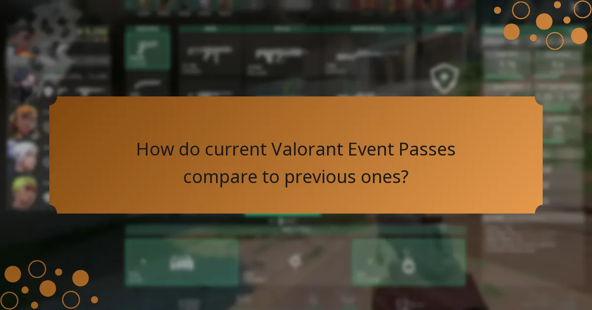 What strategies can optimise the use of Valorant Event Passes?