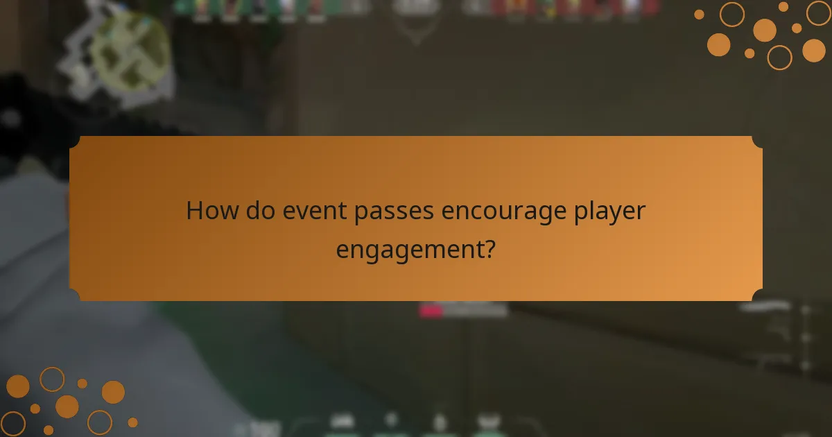 Which community events are associated with Valorant event passes?