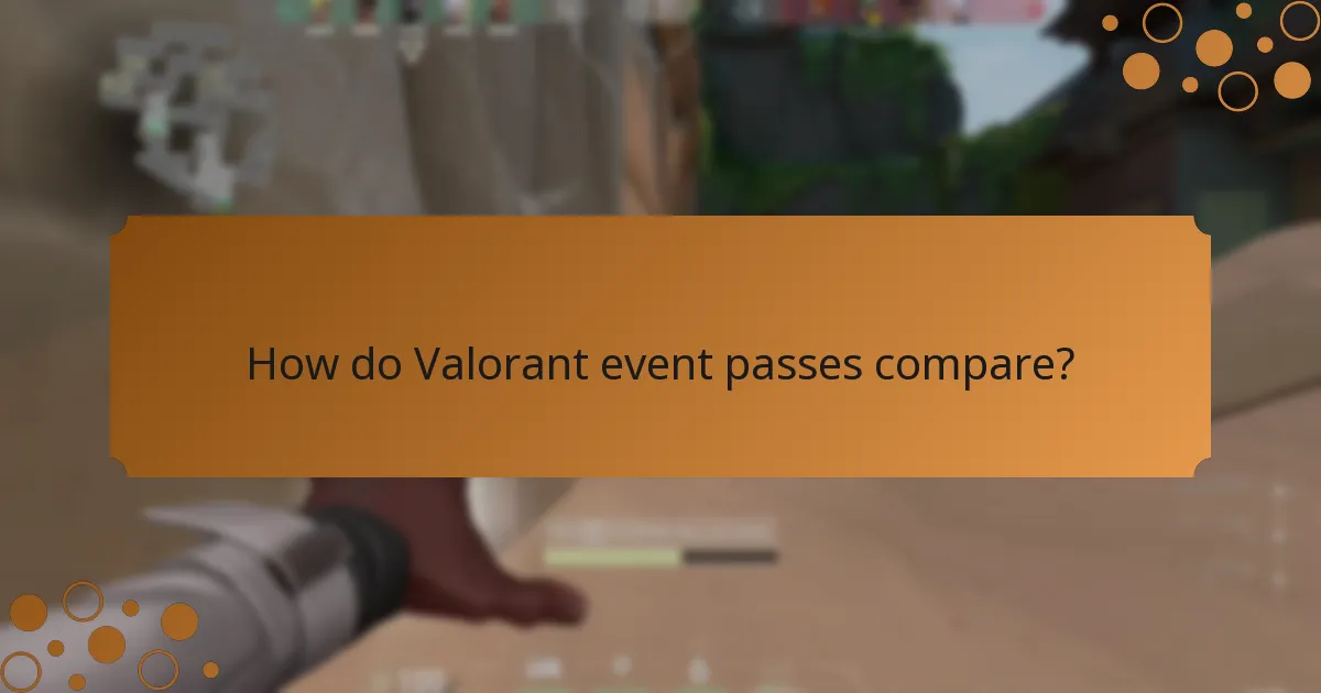 How do Valorant event passes compare?