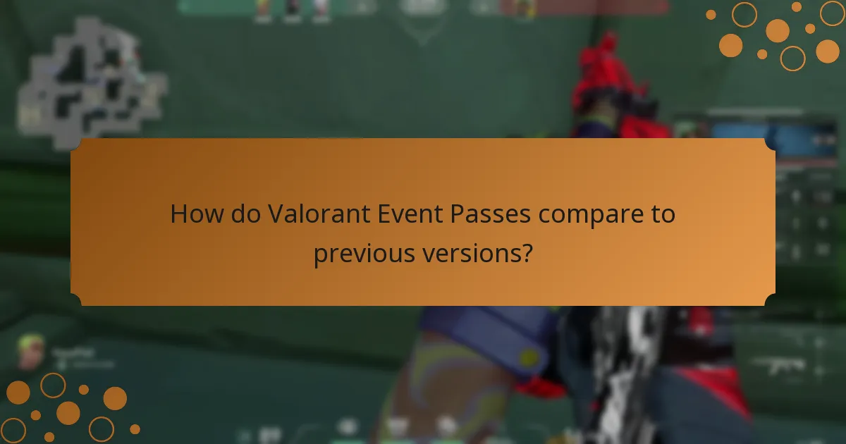 What do players think about Valorant Event Passes?