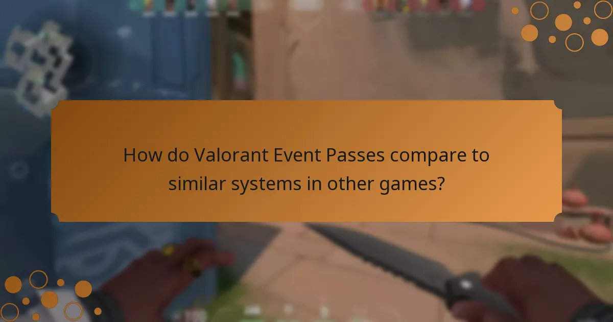 How do community suggestions influence Valorant Event Passes?