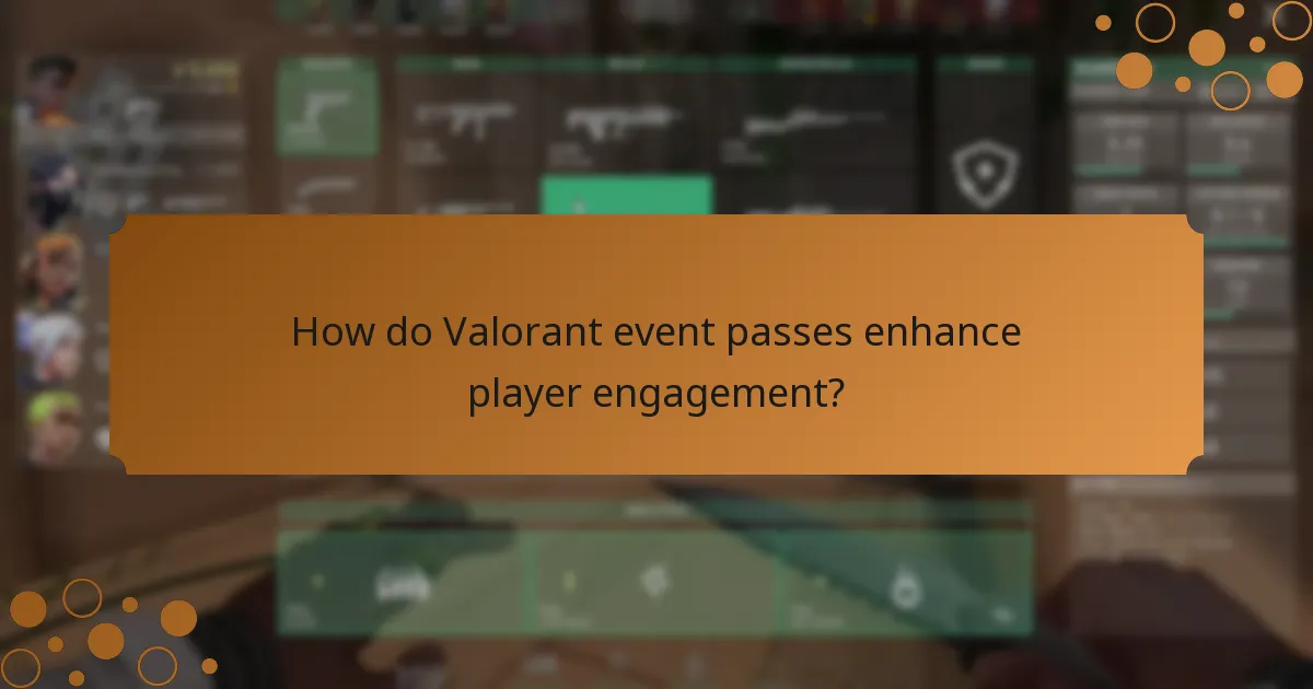 How can players purchase Valorant event passes?