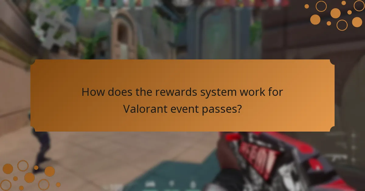 What collaboration events are featured in Valorant event passes?