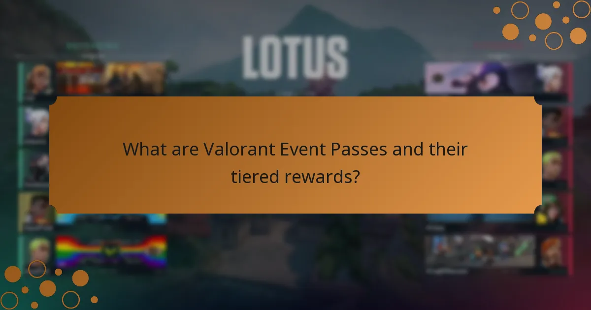 How do Valorant Event Passes compare to past events and similar games?